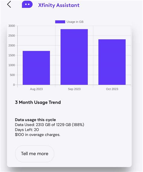 11 Days In And Exceeded My Data Rcomcastxfinity