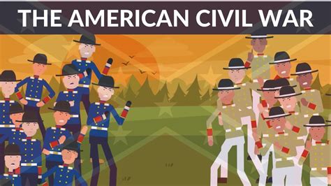 The American Civil War Youtube