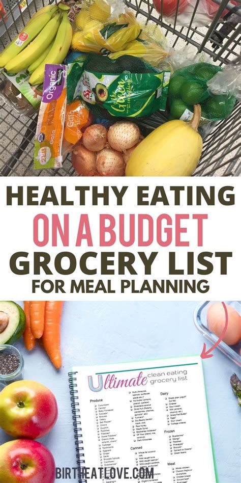 Healthy Eating On A Budget Grocery List Meal Planning Healthy Cheap