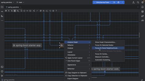 Dependency Diagram Jetbrains Guide