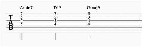 Chord Progressions Guitar Chart