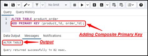 Composite Primary Keys In PostgreSQL CommandPrompt Inc