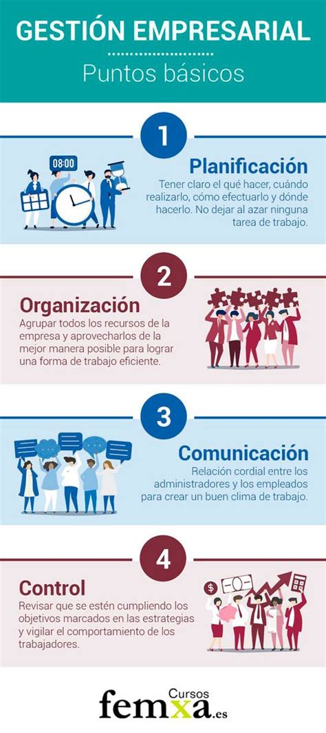 Principios De La Organizaci N Empresarial Super Camarero