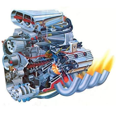 Supercharged Hemi Engine