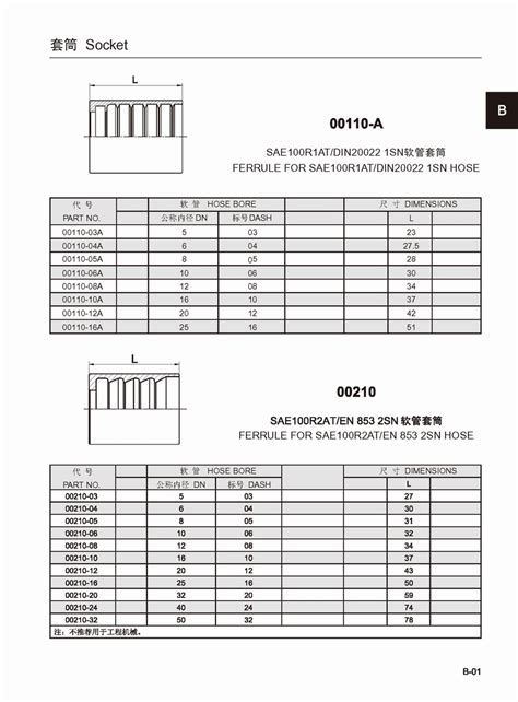 00110-A 00210-深圳市祥利鑫实业发展有限公司-液压产品制造商