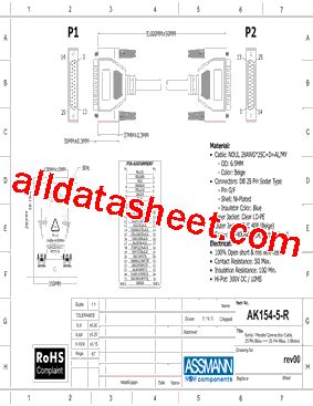 AK154 5 R Datasheet PDF Assmann Electronics Inc