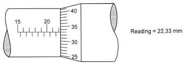 Micrometer Reading Exercises