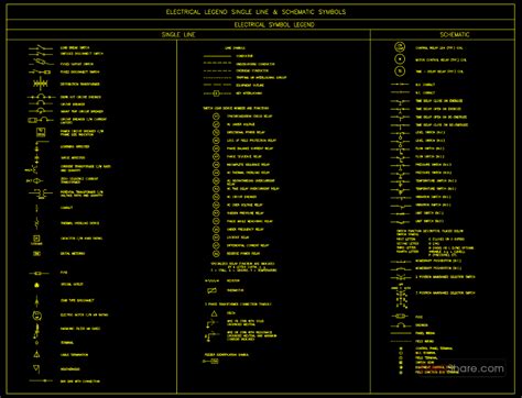 15.Electrical legend single line & schematic symbols 3 Phase ...