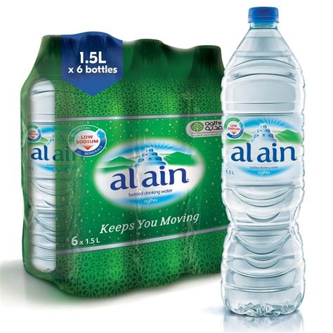 Top Bottled Water Brands In Dubai For Everyday Use In