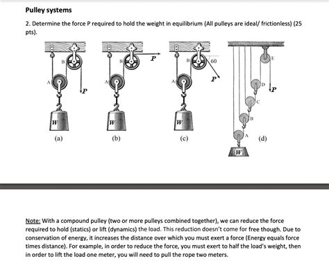 Solved Texts Pulley Systems Determine The Force P Required To Hold