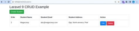 Laravel 9 CRUD Operation Step By Step Tutorial MageComp