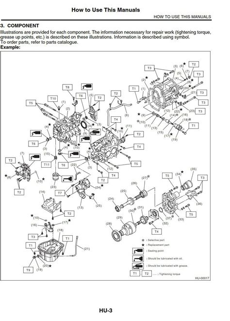 Subaru Forester 2014 Factory Service Manual - DIY & Guides