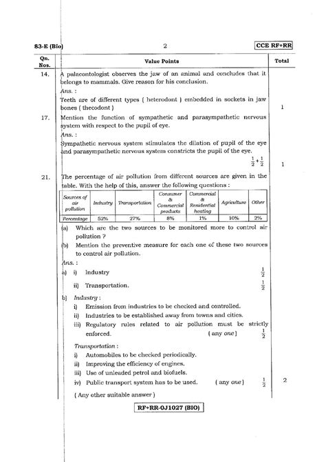 Karnataka Sslc Science English Medium E Cce Rr Bio Se April