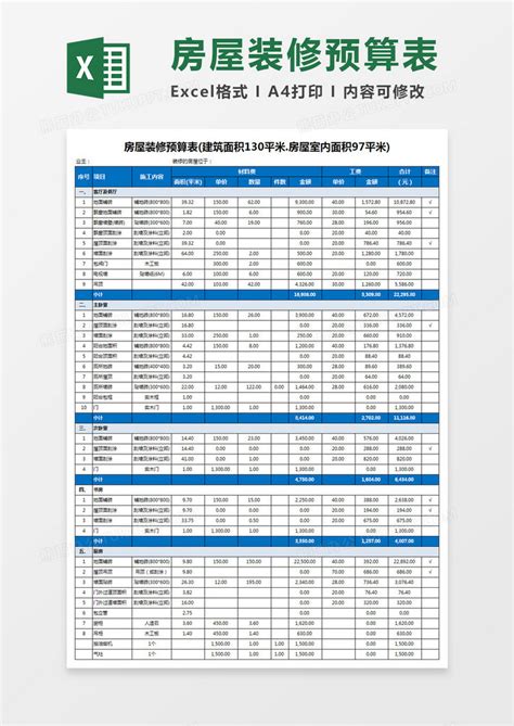 房屋装修预算表模板下载房屋装修预算表图客巴巴