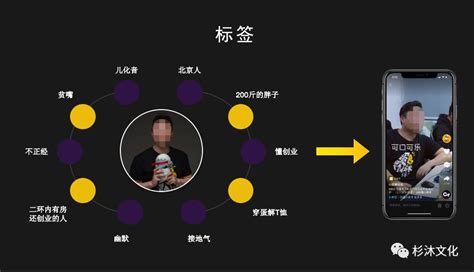 抖音短视频标签是什么？如何打标签？（学会这些快速涨粉） 短视频 长臂猿 企业应用及软件系统平台