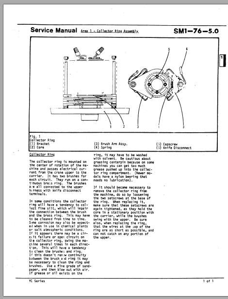 Linkbelt Rough Terrain Crane Yc Service Manual