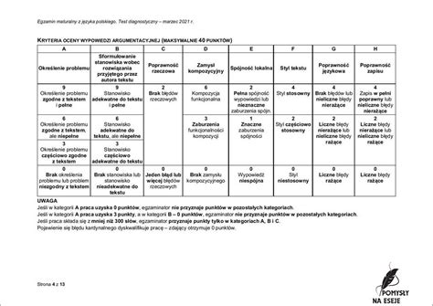 Rozprawka matura kryteria oceniania jak zdobyć wysoką ocenę porady i