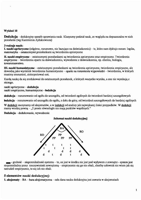 Rodzaje Nauk Dedukcja Indukcja Notatek Pl