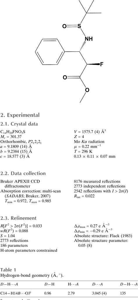 Table From Crystal Structure Of Methyl R S Tert Butylsulfinyl