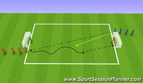 Football Soccer 1v1 And 2v2 With Finishing Technical Attacking And