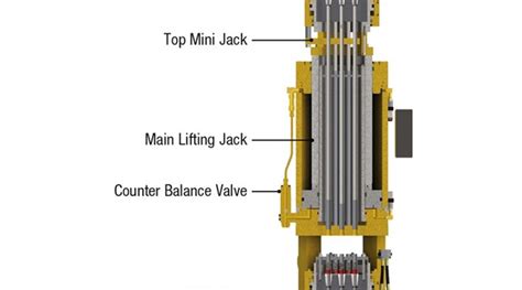 Enerpac Scc Strand Jacking Advances Control And Safety Of Heavy Lifts