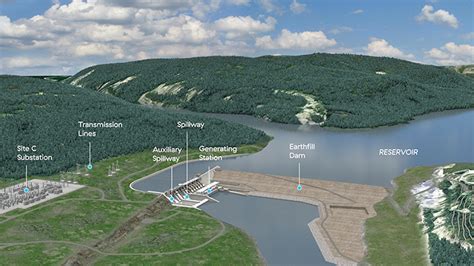 Bc Hydro Begins Filling Site C Dam Reservoir Marking Key Milestone