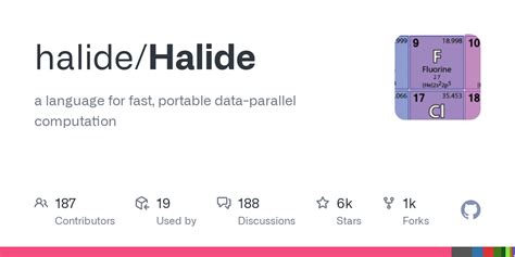 Halide/lesson_05_scheduling_1.py at master · halide/Halide · GitHub