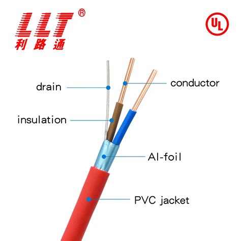 Rm Fire Rated Cable Ul Listed Fire Alarm Cable Rm Sq X Core