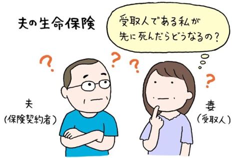 「生命保険」の受取人が自分より先に死んだら？ 相続対策で知った保険のこと｜ietsumu（イエツム）