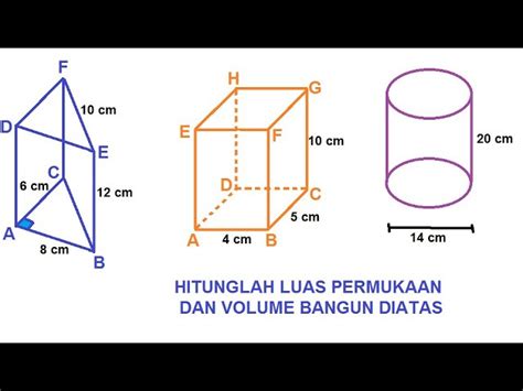 Luas Permukaan dan Volume Prisma