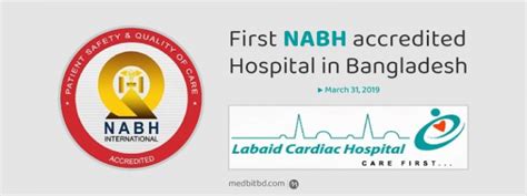 Labaid Dhanmondi All Doctor, Address and Number - Medbitbd.com