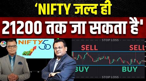 Sushil Kedias Bold Stock Picks इस Banking Stock की Chart हो चुकी है