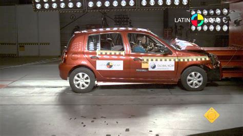 Crash Test Com O Renault Clio Mio Youtube