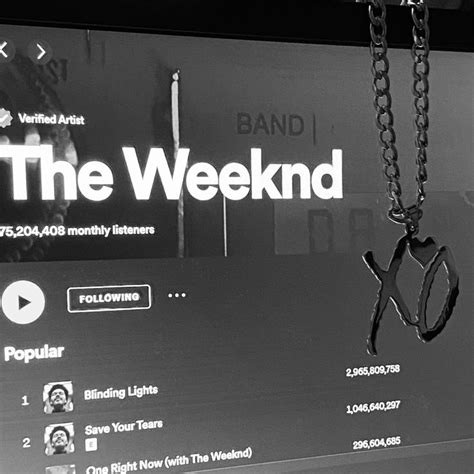 The Weeknd XO | The weeknd albums, The weeknd music, The weeknd