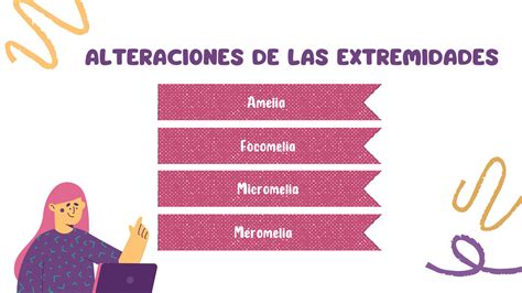 Solution Alteraciones De Las Extremidades Meromelia Amelia Focomelia Y