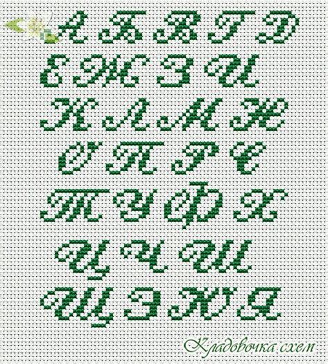 Pin by ToysOfElena on вышивка | Cross stitch designs, Freehand machine ...