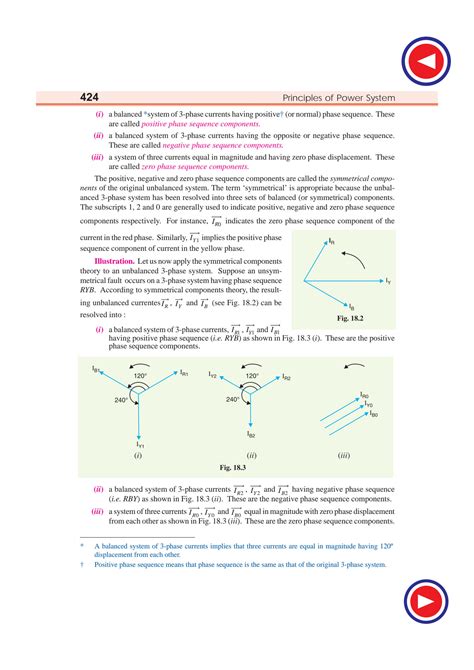 Solution Unsymmetrical Fault Calculations Studypool