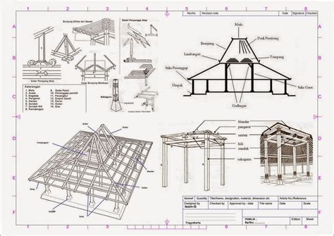 Detail Gambar Potongan Atap Joglo Koleksi Nomer 4