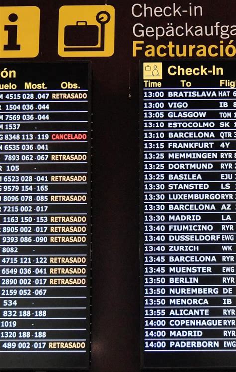 Vuelos Desviados Y Con Retraso En El Aeropuerto De Barcelona Por La