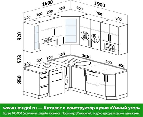 Размеры кухонной плиты: стандартная ширина, высота и глубина плит ...