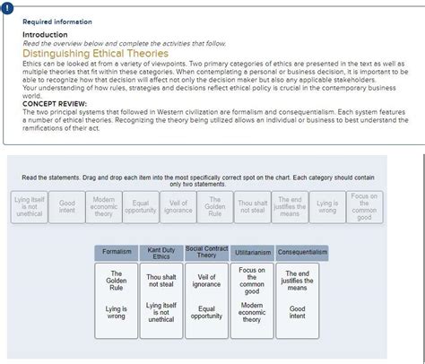 Solved Required Information Introduction Read The Overview Chegg