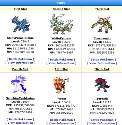 Pokemon Eclipse Rpg