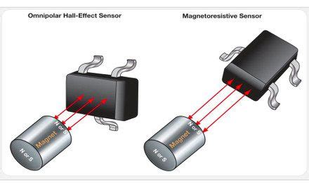 Magnetoresistive Sensors Draw Nanoamps