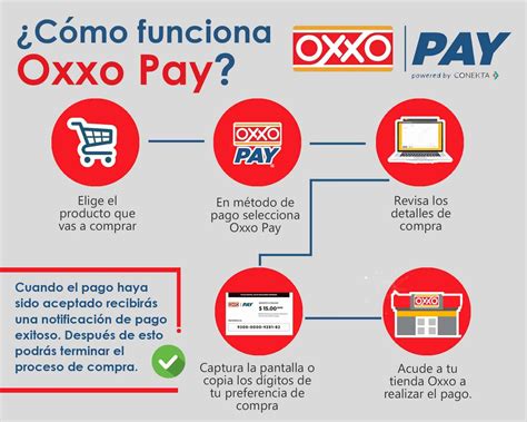 Cómo pagar PayJoy en el OXXO Haras Dadinco