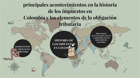 Principales Acontecimientos En La Historia De Los Impuestos En Colombia