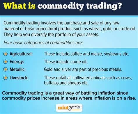 Commodity Market: Definition, Types, Example, And How It, 58% OFF