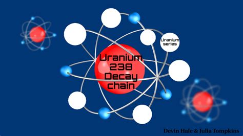 Uranium-238 decay chain by EiC Just Moms STL on Prezi