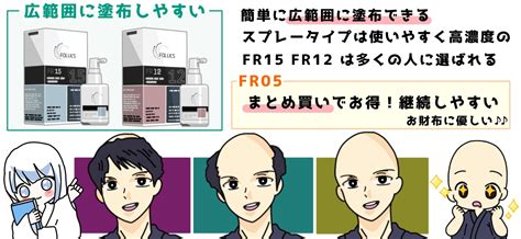 【おすすめ濃度は？】フォリックスを種類ごとに徹底解説！選び方をまとめてみたよ キヨミル（仮）