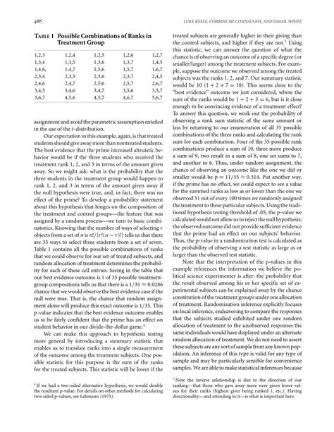 PDF Strengthening The Experimenters Toolbox Statistical Estimation