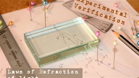 Determination Of Refractive State Captions Check